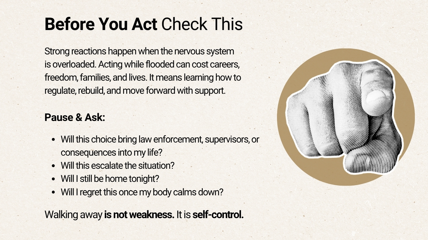 Before You Act Checklist